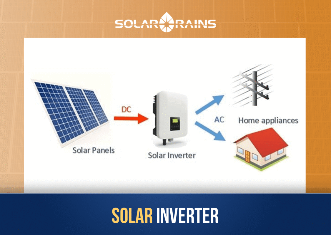 How solar inverter work
