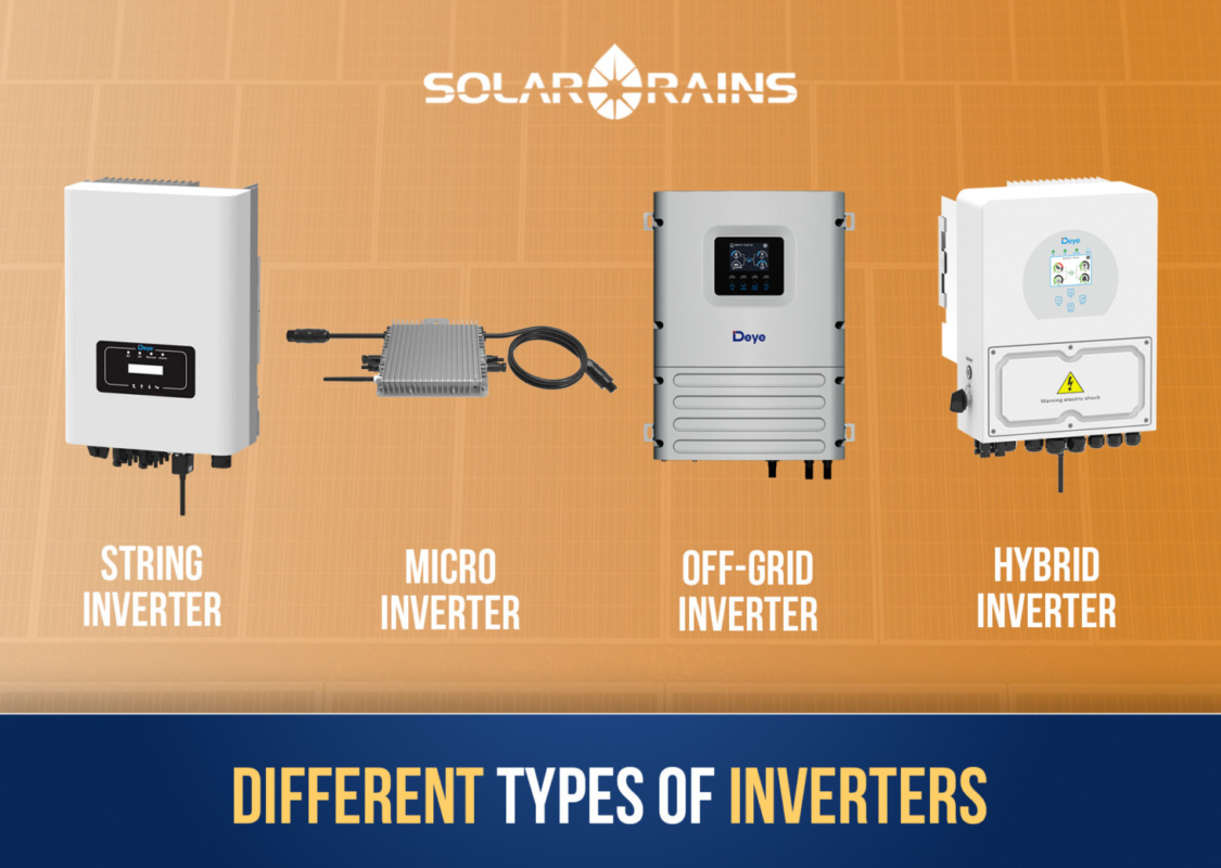 4 types of inverters include string inverter, microinverter, off-grid inverter, hybrid inverter