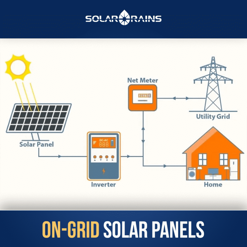 on-grid solar panels