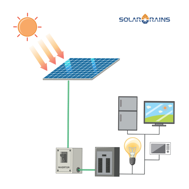 power solar generator