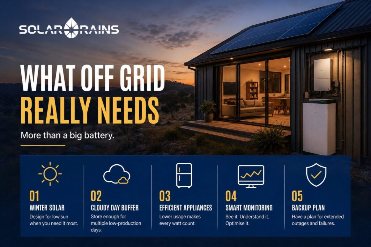 Can You Run 100 Percent on Solar Battery Without the Grid