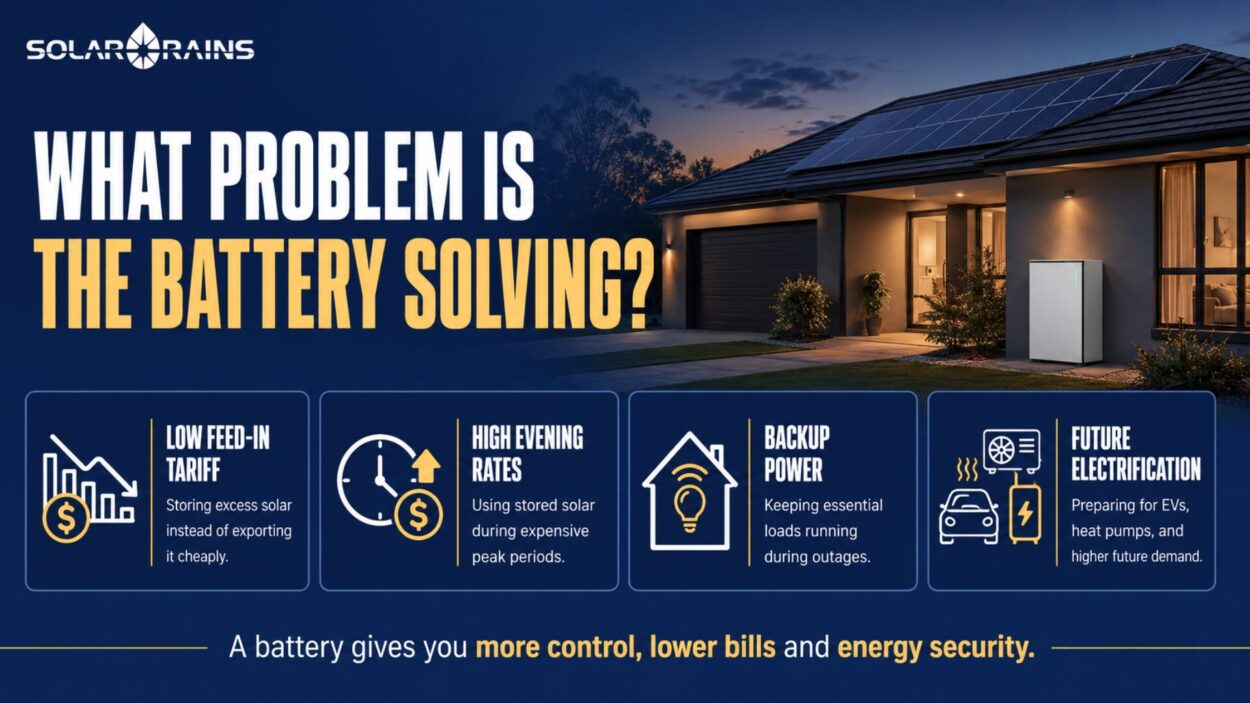 The Solar Battery Payback Trap